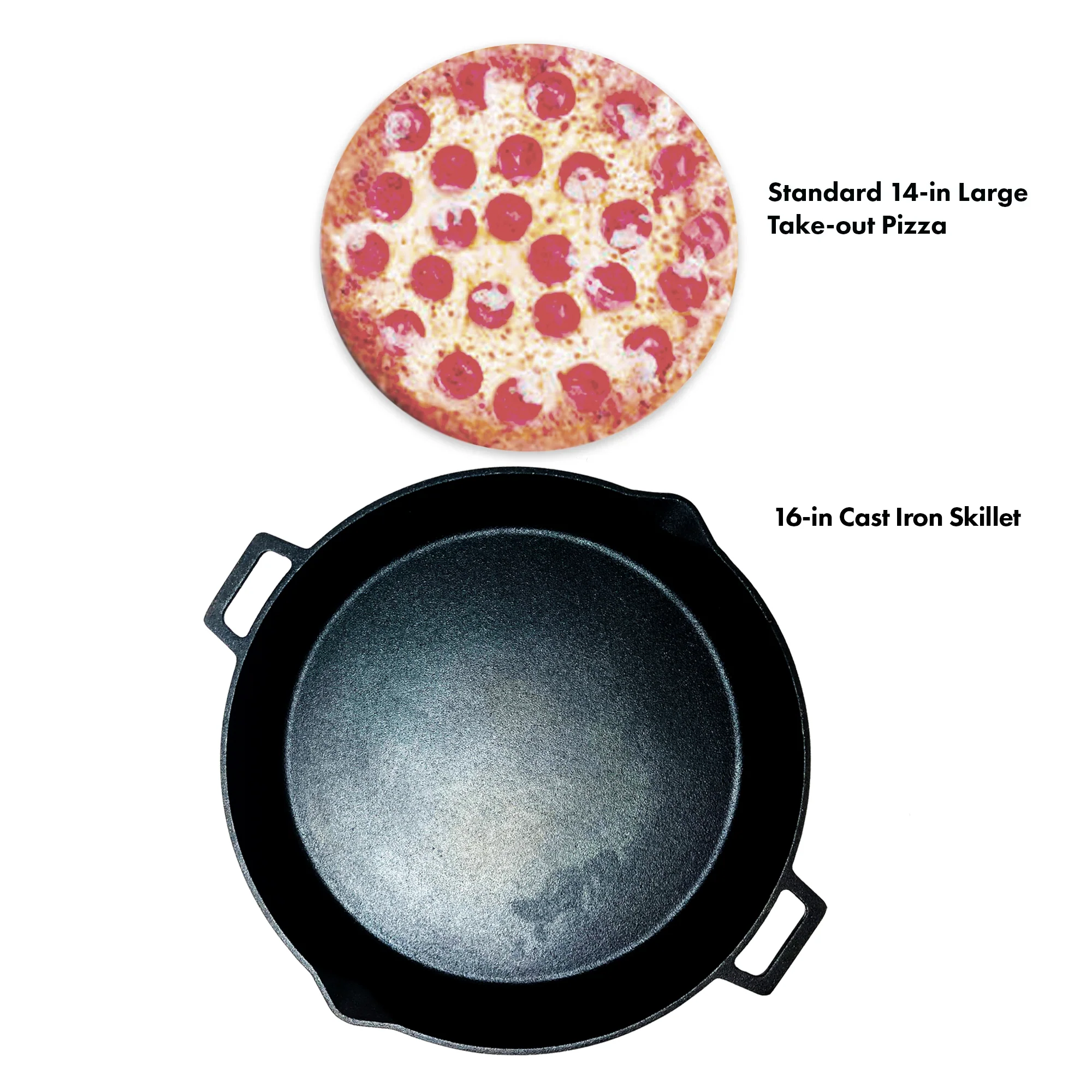 16-in Cast Iron Double-Handled Skillet - Image 5