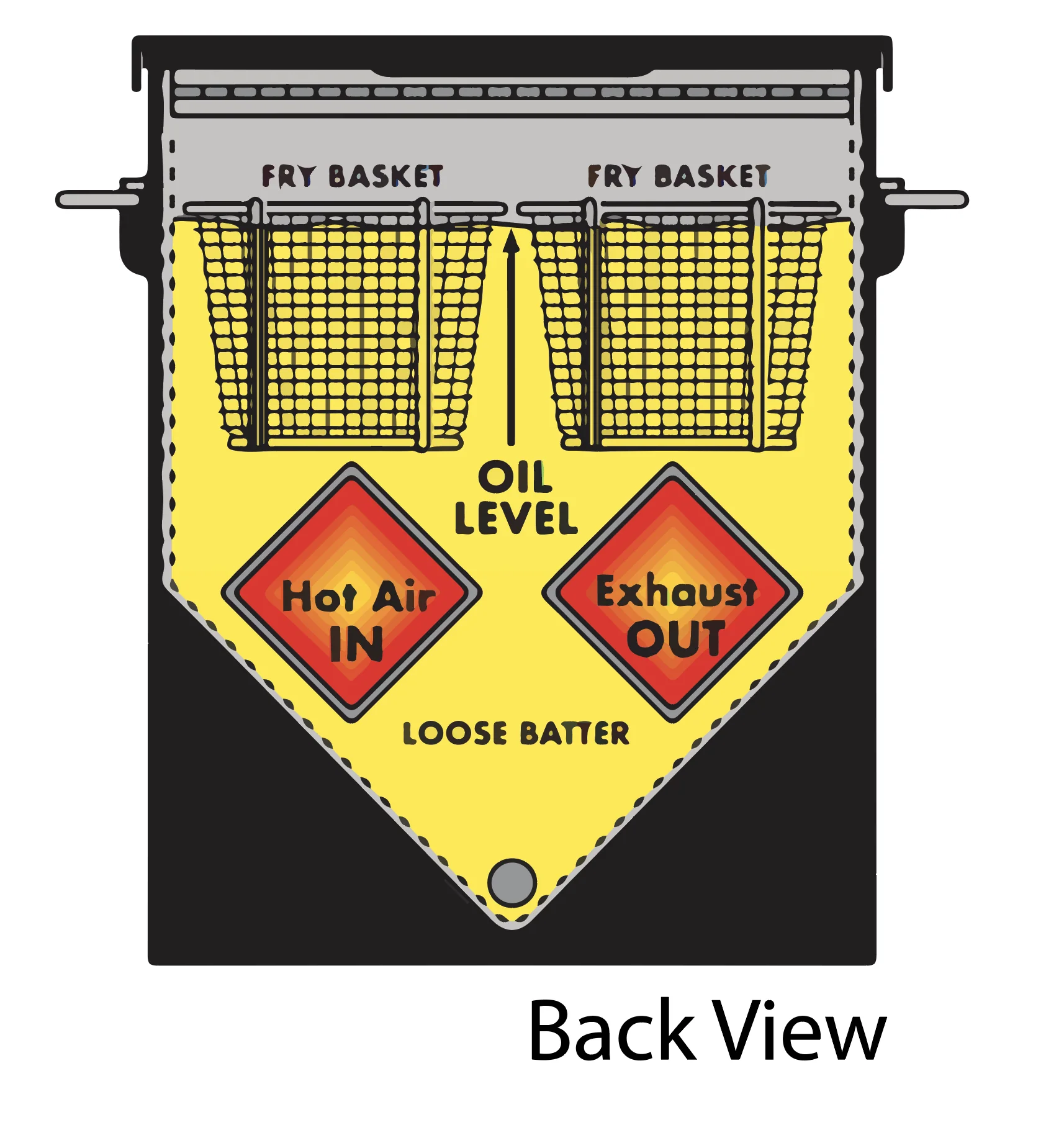 2.5-gal Stainless Bayou® Fryer - Image 6